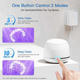 Purity Ultrasonic Cleaning Pod